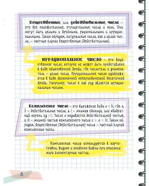 Все что нужно знать, чтобы не быть слабаком в математике в одной большой книге