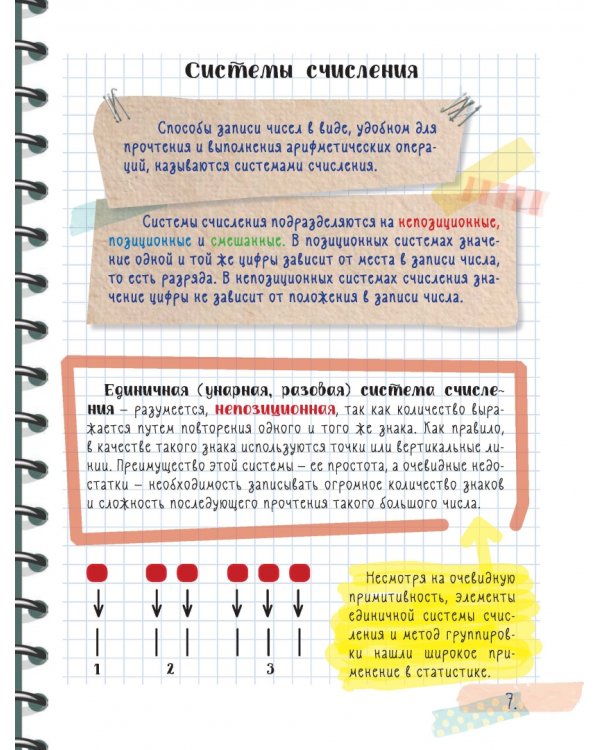 Все что нужно знать, чтобы не быть слабаком в математике в одной большой книге