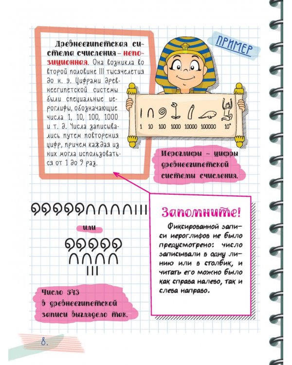 Все что нужно знать, чтобы не быть слабаком в математике в одной большой книге