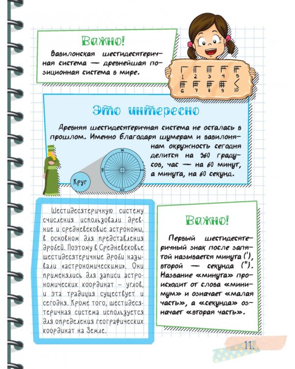 Все что нужно знать, чтобы не быть слабаком в математике в одной большой книге
