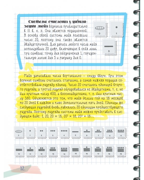 Все что нужно знать, чтобы не быть слабаком в математике в одной большой книге