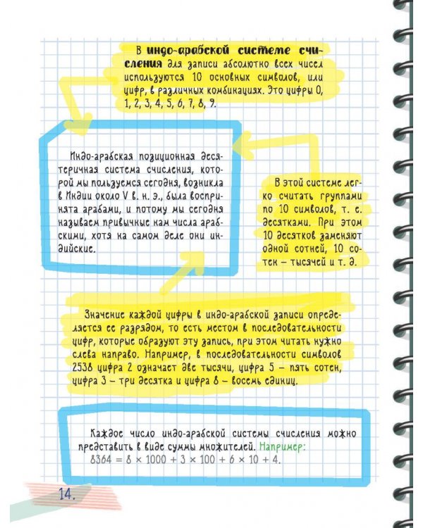 Все что нужно знать, чтобы не быть слабаком в математике в одной большой книге