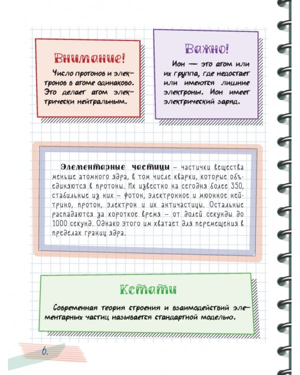 Все что нужно знать, чтобы не быть слабаком в физике в одной большой книге
