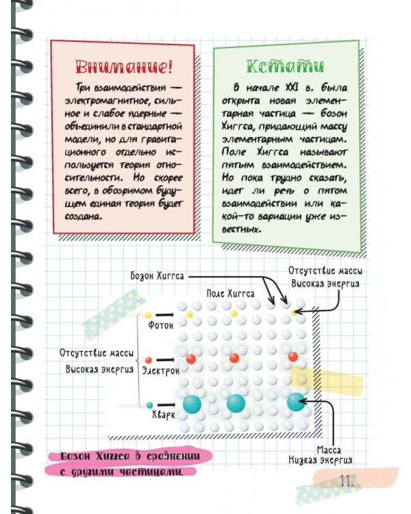 Все что нужно знать, чтобы не быть слабаком в физике в одной большой книге