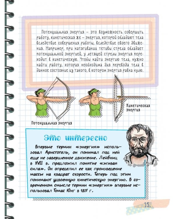 Все что нужно знать, чтобы не быть слабаком в физике в одной большой книге