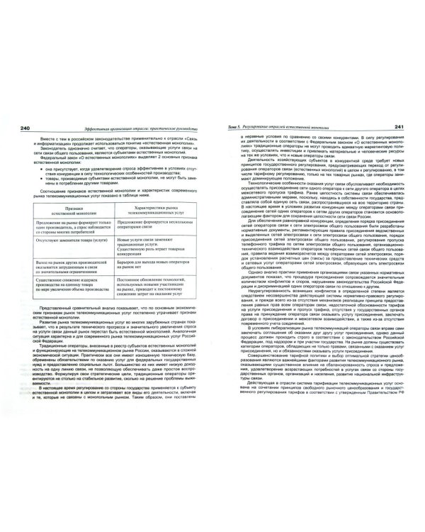 Эффективная организация отрасли: практическое руководство