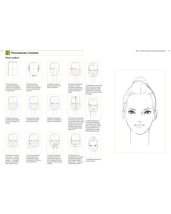 Fashion-иллюстрация и дизайн одежды. Техники для достижения профессиональных результатов