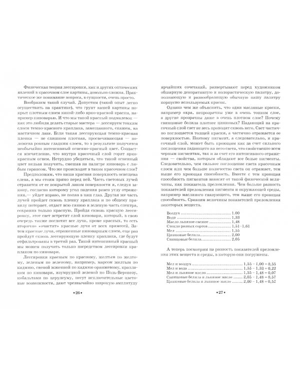 Секреты живописи старых мастеров. Учебное пособие для СПО