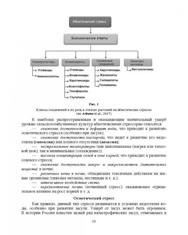 Биологическая защита растений от стрессов. Учебное пособие