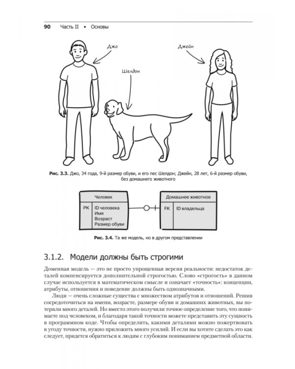 Безопасно by Design
