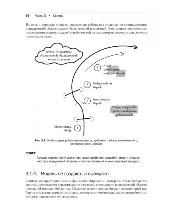 Безопасно by Design