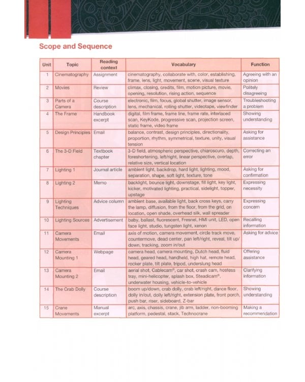 Career Paths. Cinematography. Student's Book With Digibook Application