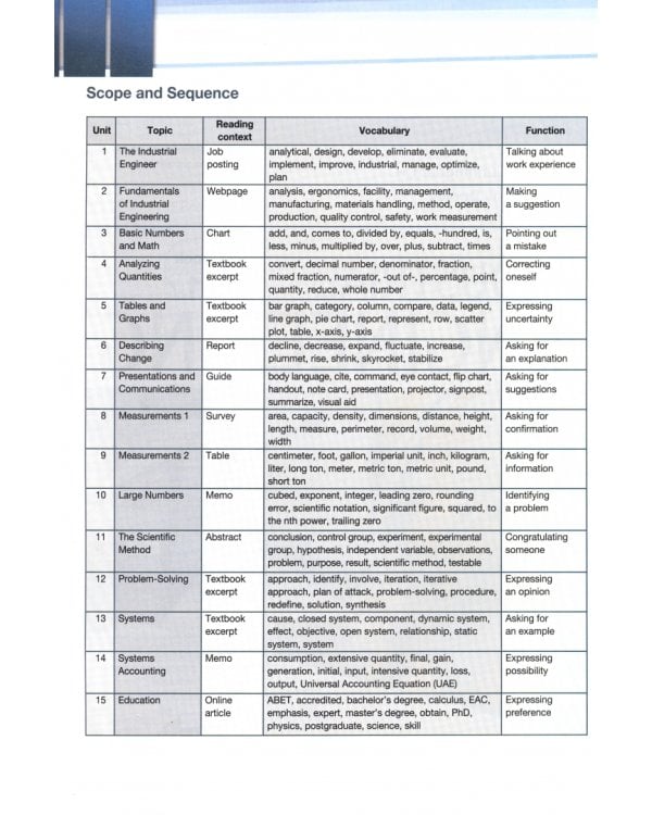 Industrial Engineering. Student's Book with digib