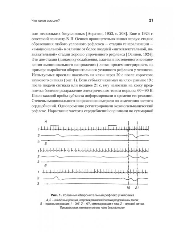 Эмоциональный мозг