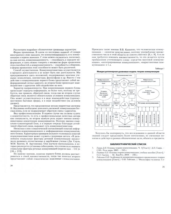 Общественный и идентификационный статус коммуникативистики