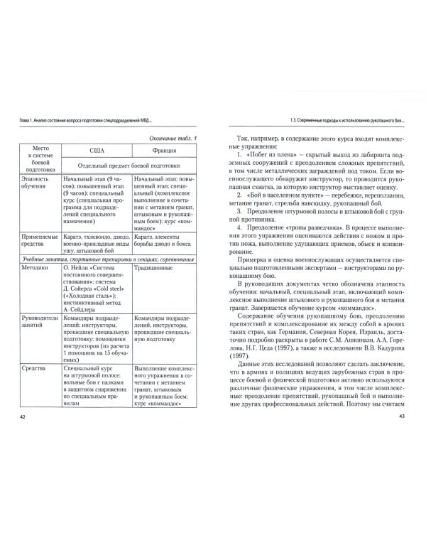 Рукопашный бой в условиях ограниченного пространства