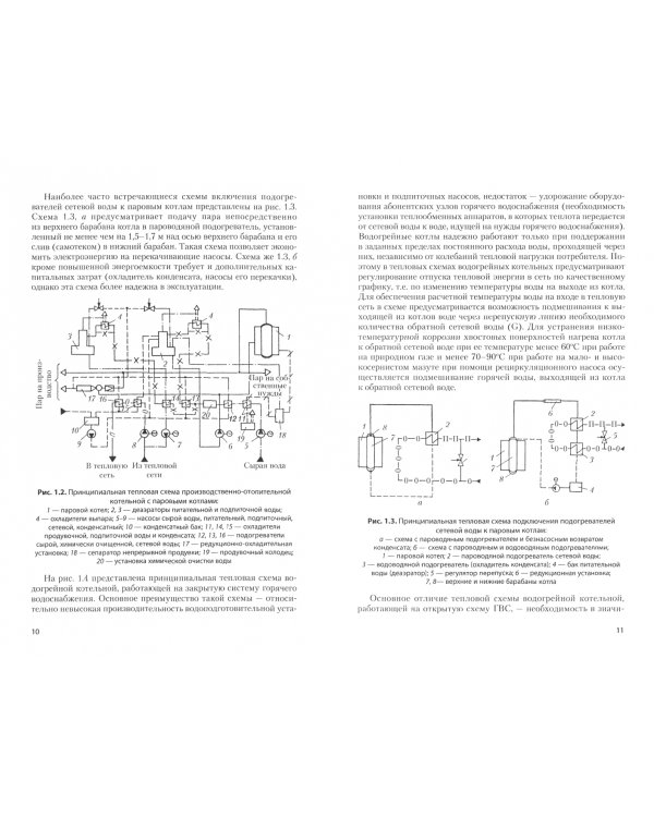 Газифицированные котельные агрегаты