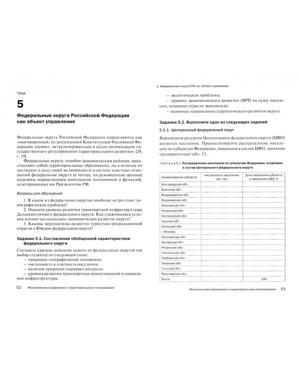 Региональное управление и территориальное планирование. Практикум. Учебное пособие