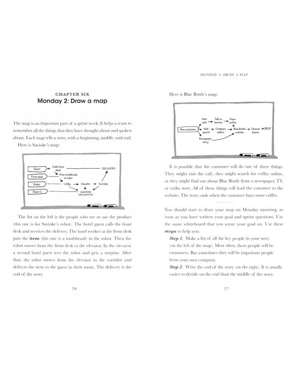 Sprint. Level 6 + audio online