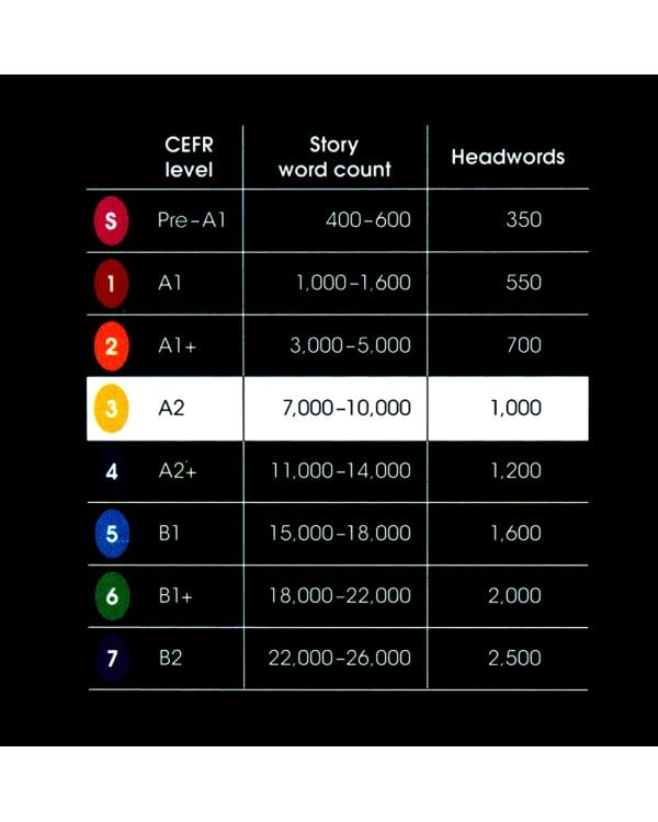 Sprint. Level 6 + audio online