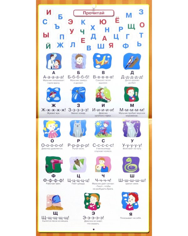 Все плакаты для обучения чтению