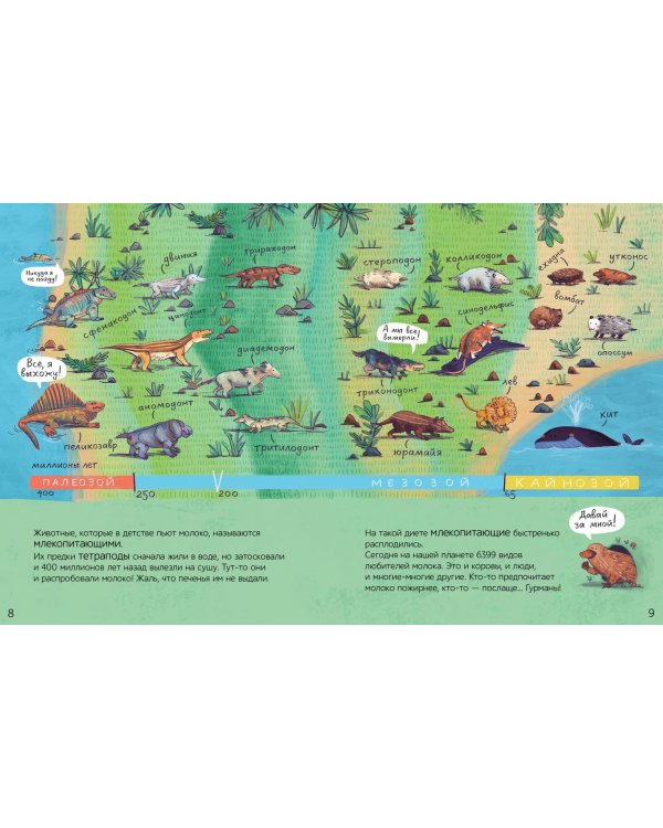 Все млекопитающие делают это?