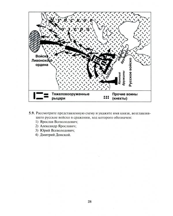История. Работа с исторической картой, схемой. Пособие для подготовки к ОГЭ