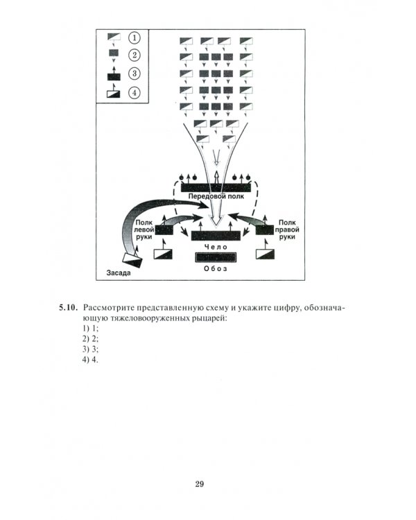 История. Работа с исторической картой, схемой. Пособие для подготовки к ОГЭ