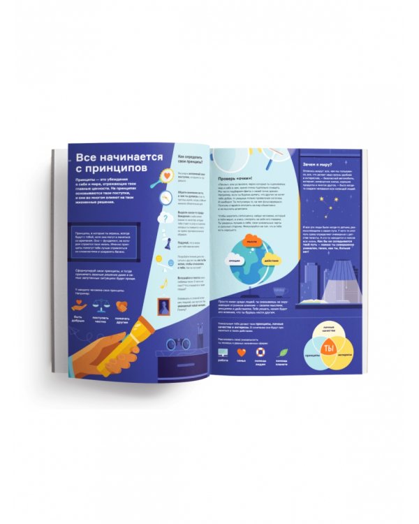 Чему не учат в школе. Самое важное для подростка