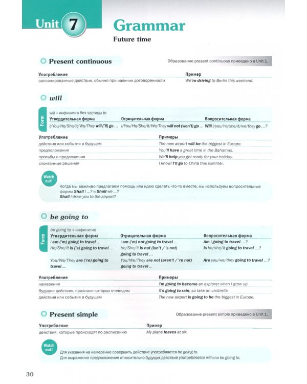 Macmillan Exam Skills for Russia. Грамматика и лексика. Уровень В1 с упражнениями в формате ОГЭ и ЕГЭ и доступом к Student's App