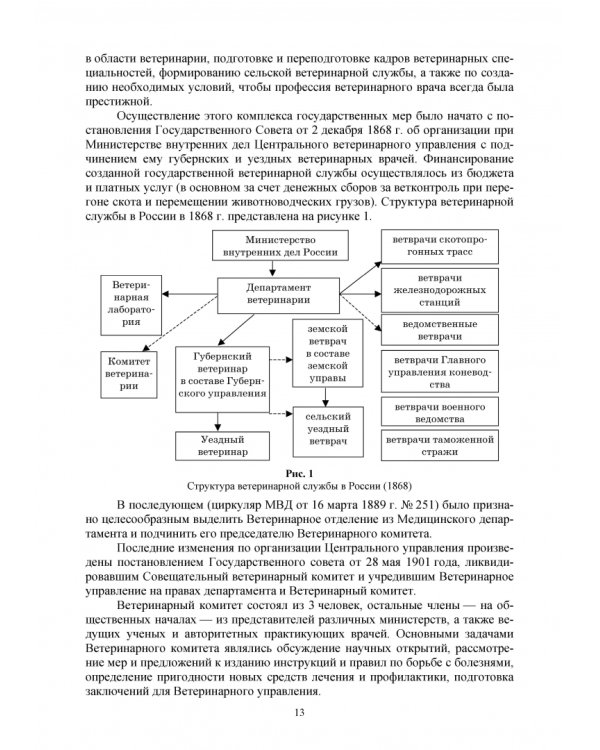 Основы ветеринарии. Учебник для СПО