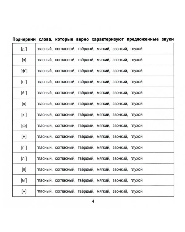 Фонетика за 10 минут в день