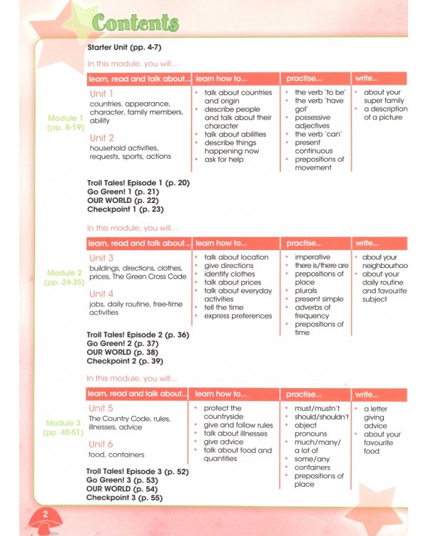 Fairyland 4. Pupil's Book