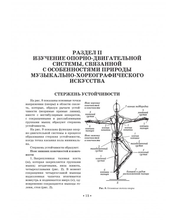 Школа музыкально-хореографического искусства. Учебное пособия. СПО