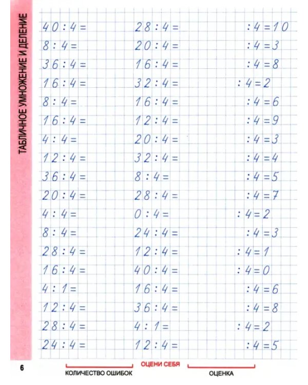 Математика. 3 класс. Комплексный тренажер. Классический