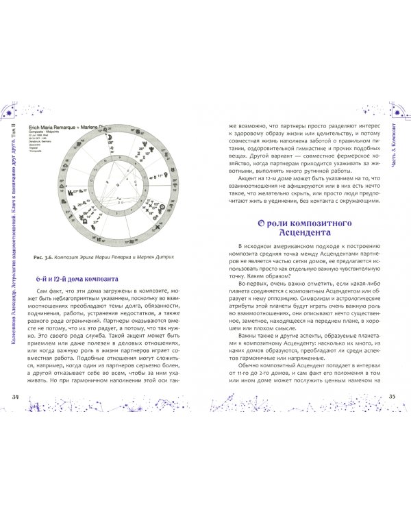 Астрология взаимоотношений. Ключ к пониманию друг друга. Том II. Новые подходы