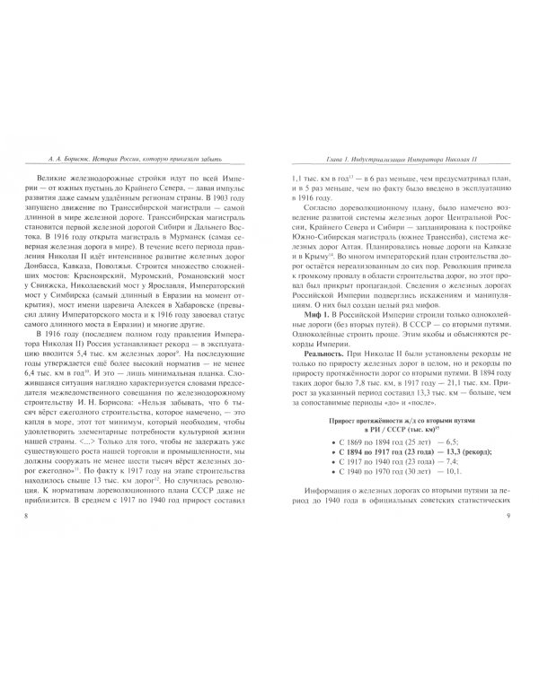 История России, которую приказали забыть. Николай II и его время