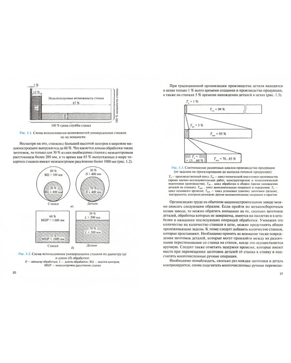 Машиностроительное производство. Учебник