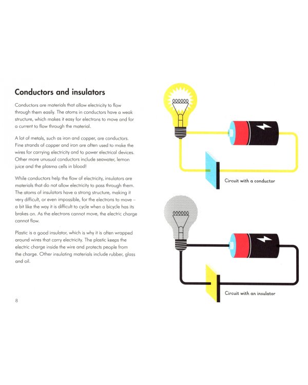 A Ladybird Book: Electricity