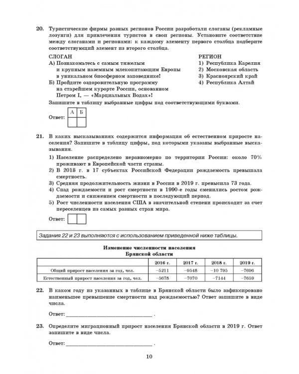 ОГЭ 2022. ФИПИ. География. Типовые варианты экзаменационных заданий. 30 вариантов заданий