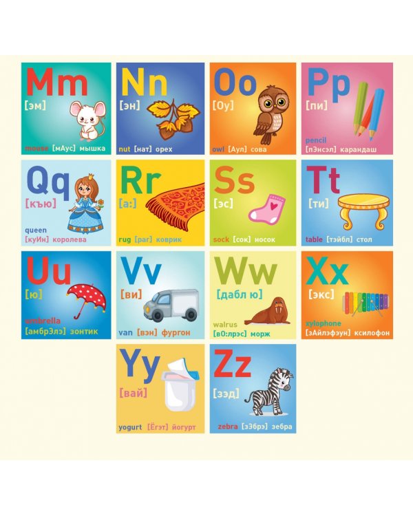 Умные плакаты. Английский язык для детей