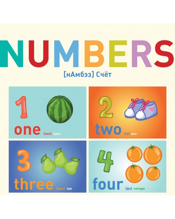 Умные плакаты. Английский язык для детей