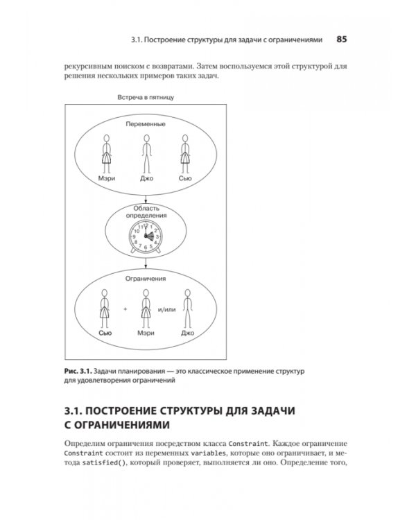 Классические задачи Computer Science на языке Java