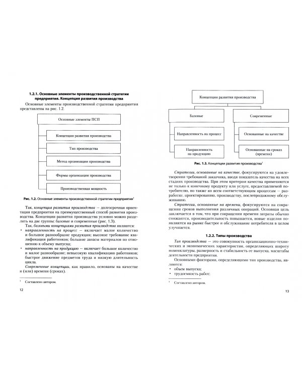 Производственная стратегия предприятия. Учебник