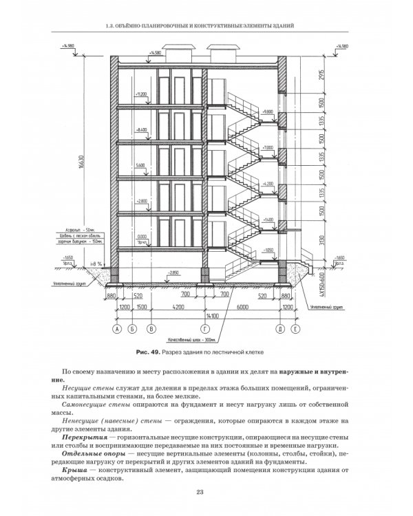 Основы проектирования гражданских зданий. Учебное пособие для вузов