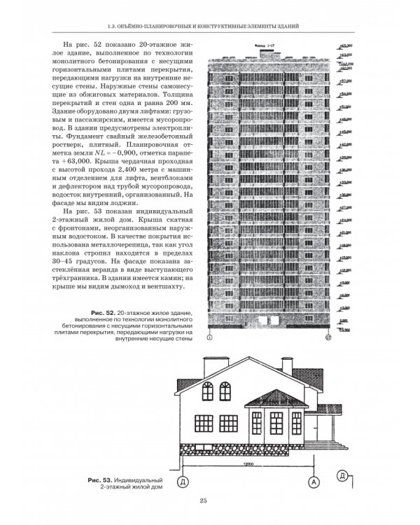 Основы проектирования гражданских зданий. Учебное пособие для вузов