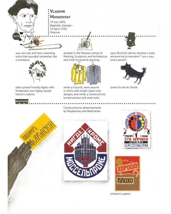 The Avant-Garde Train