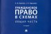 Гражданское право в схемах. Общая часть. Учебное пособие