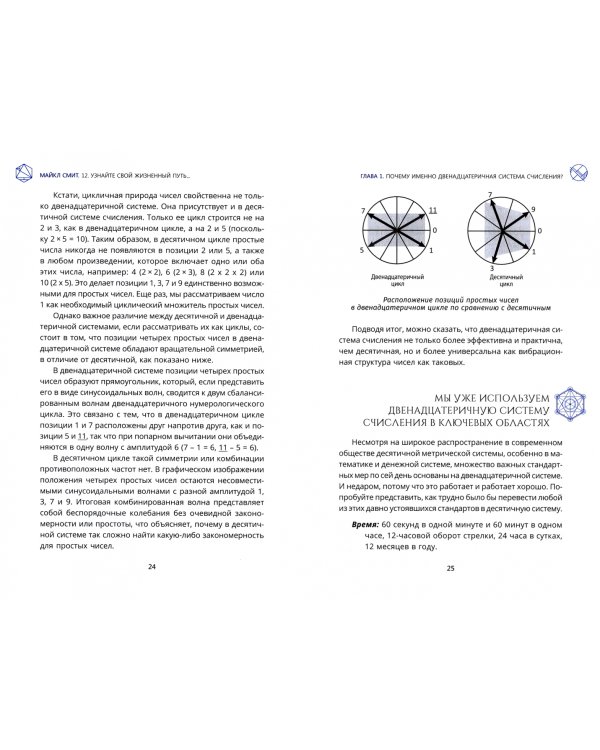 12. Узнайте свой жизненный путь с помощью самого могущественного числа в природе