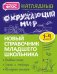 Наглядный окружающий мир. 1-4 класс. Новый справочник младшего школьника